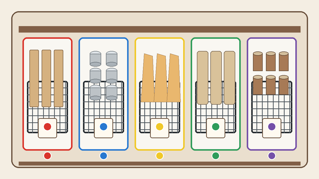 Pantry shelf edge with five colored dot stickers marking zone boundaries